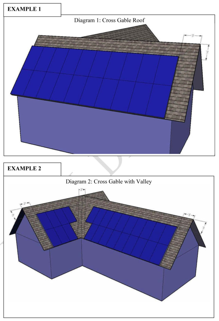 Location of solar panels on roof GreenBuildingAdvisor